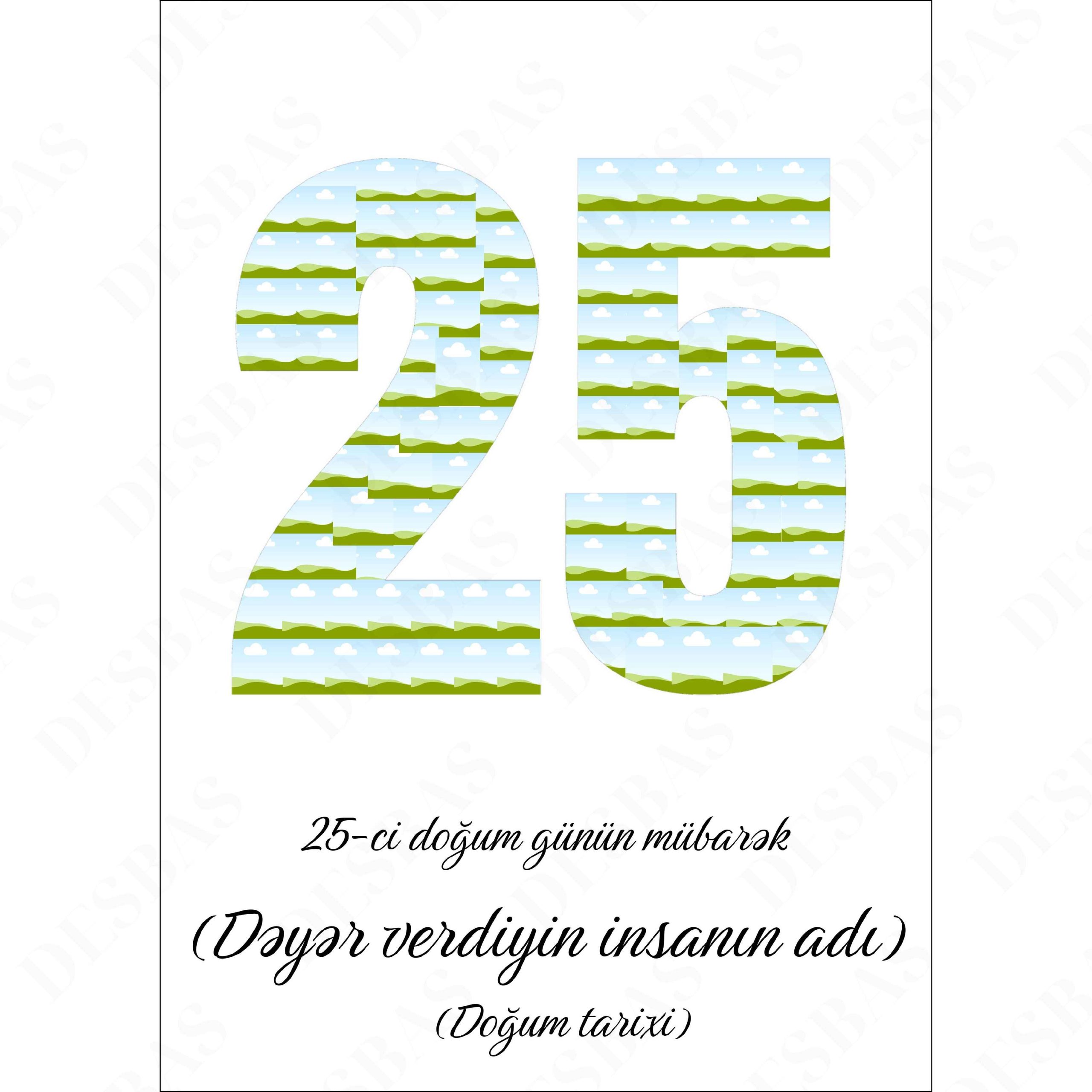 “Xatirələrlə Doğum Günü Posteri” – sevdiyinizin fotoları ilə hazırlanan, A4/A5 ölçülü fərdiləşdirilmiş çərçivəli poster. Memorita kolleksiyasına məxsusdur.